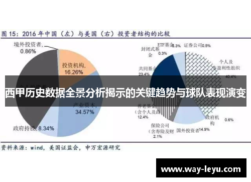 西甲历史数据全景分析揭示的关键趋势与球队表现演变