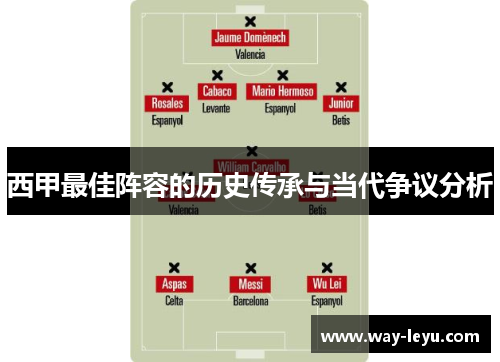 西甲最佳阵容的历史传承与当代争议分析