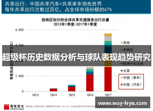 超级杯历史数据分析与球队表现趋势研究 超级杯历史数据分析与球队表现趋势研究