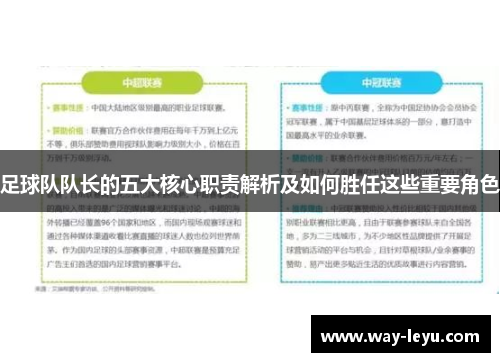 足球队队长的五大核心职责解析及如何胜任这些重要角色 足球队队长的五大核心职责解析及如何胜任这些重要角色