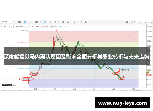 深度解读以马内离队原因及影响全面分析其职业转折与未来走势