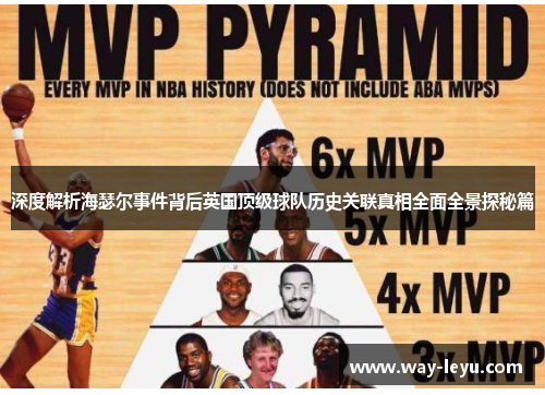 深度解析海瑟尔事件背后英国顶级球队历史关联真相全面全景探秘篇