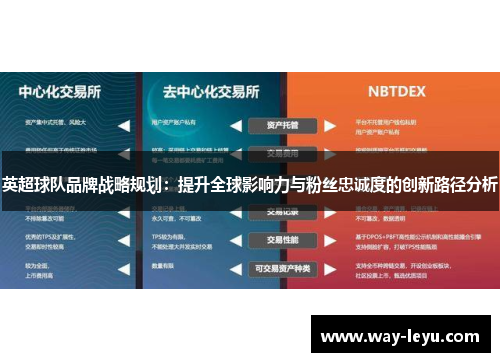 英超球队品牌战略规划:提升全球影响力与粉丝忠诚度的创新路径分析 英超球队品牌战略规划:提升全球影响力与粉丝忠诚度的创新路径分析