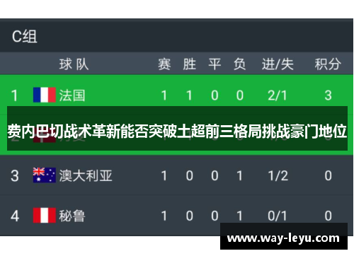 费内巴切战术革新能否突破土超前三格局挑战豪门地位
