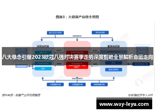八大悬念引爆2023欧冠八强对决赛季走势深度前瞻全景解析命运走向 八大悬念引爆2023欧冠八强对决赛季走势深度前瞻全景解析命运走向
