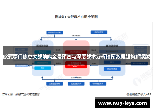 欧冠豪门焦点大战前瞻全景预测与深度战术分析指南数据趋势解读版