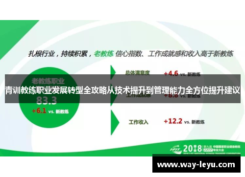 青训教练职业发展转型全攻略从技术提升到管理能力全方位提升建议