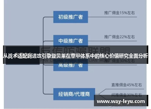 从战术适配到进攻引擎登贝莱在意甲体系中的核心价值研究全面分析
